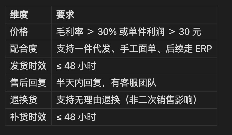 建议储备 2-3 家供应商,避免一家断货影响店铺。