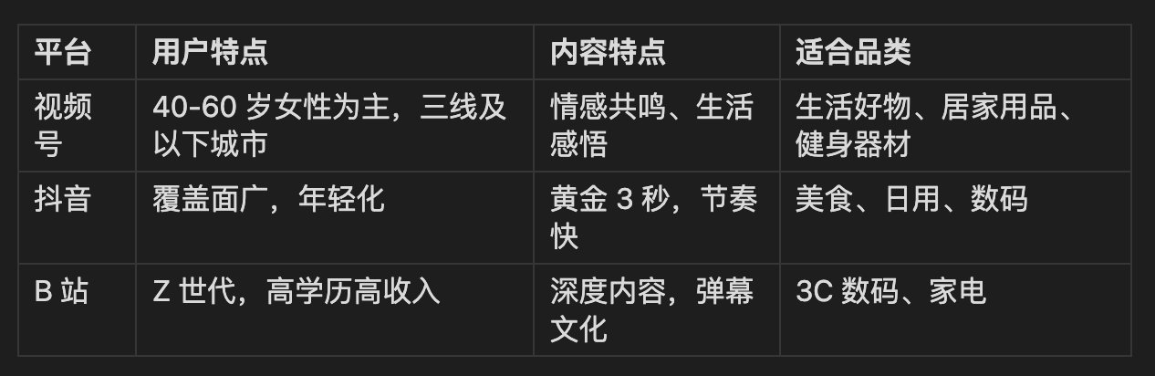 视频号核心玩法: 短视频引流 + 直播转化,爆单主要靠直播。