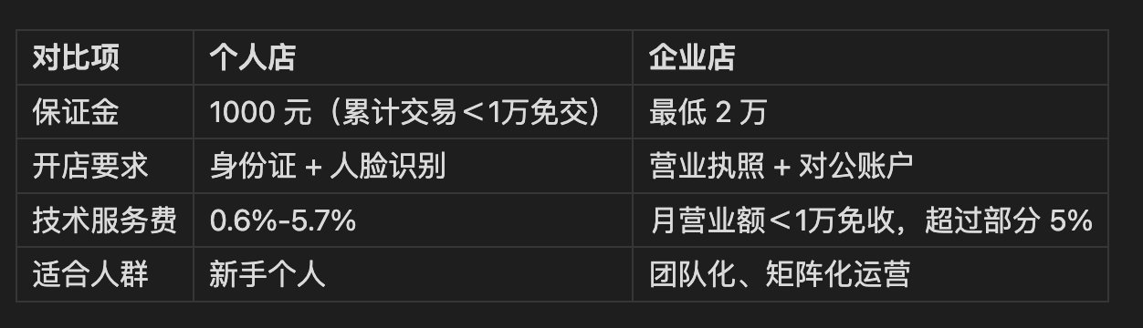 2.3 开店流程